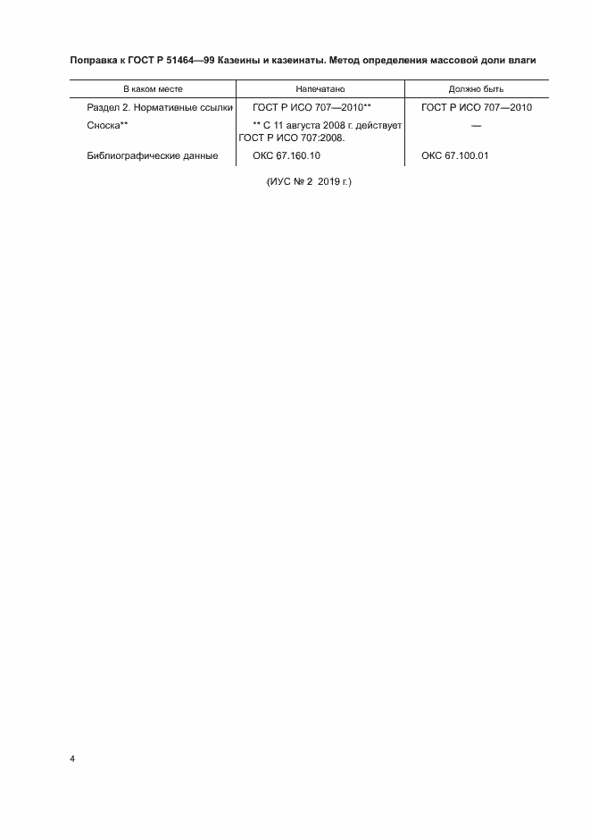 Приложение №1