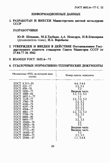 Страница 12 ГОСТ 1652.6-77