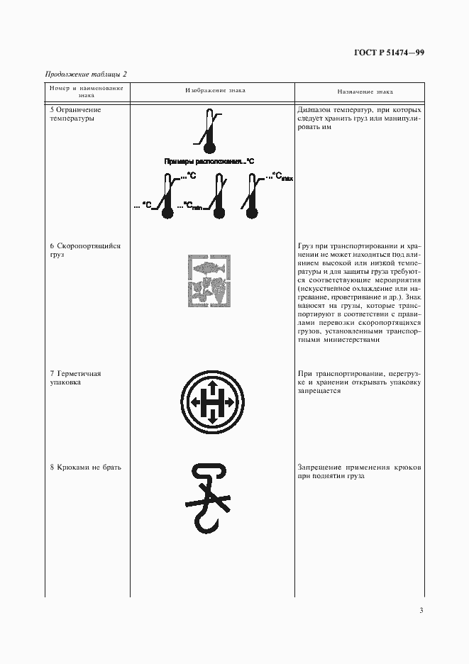 Страница 6 ГОСТ Р 51474-99