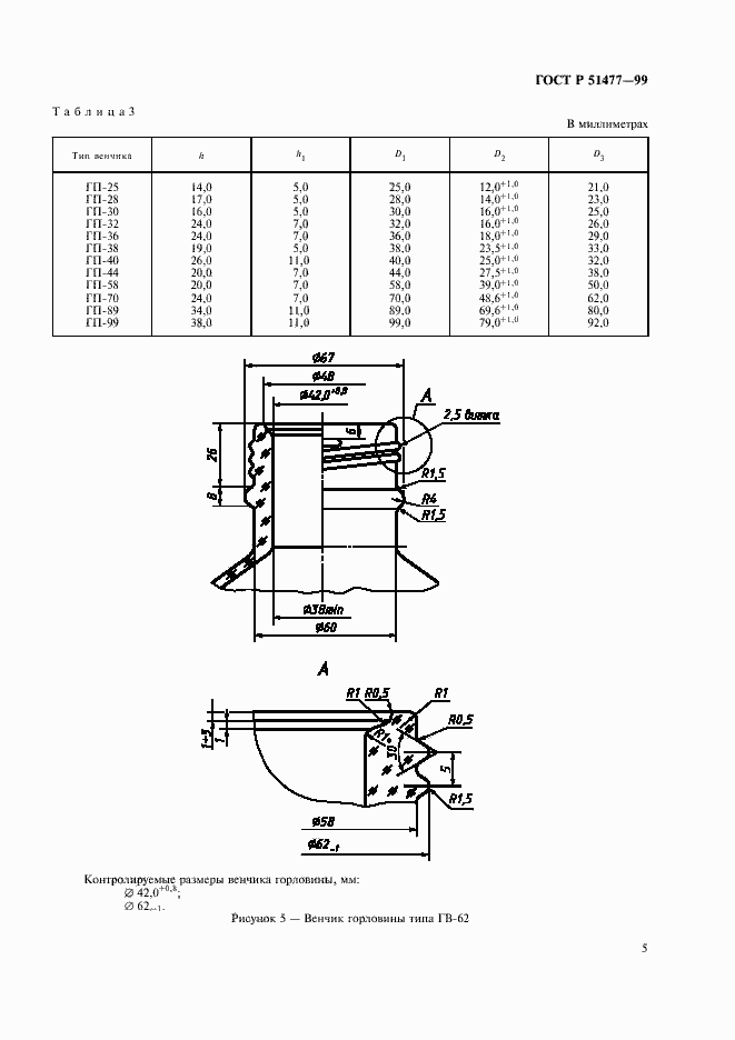 Страница 7 ГОСТ Р 51477-99