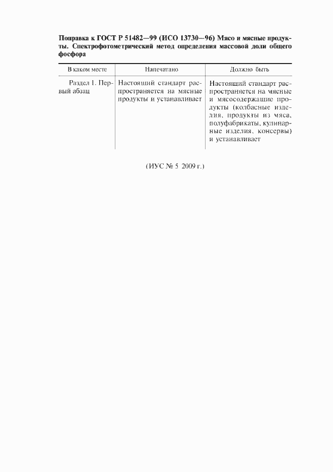 Приложение №2