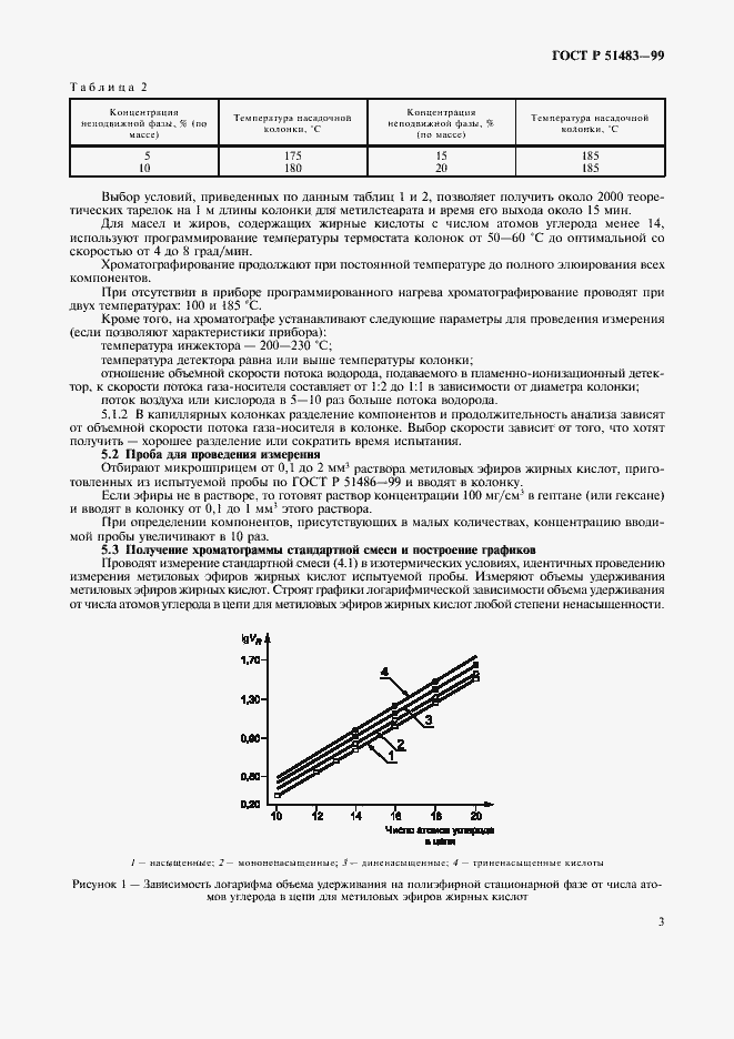 Страница 6 ГОСТ Р 51483-99