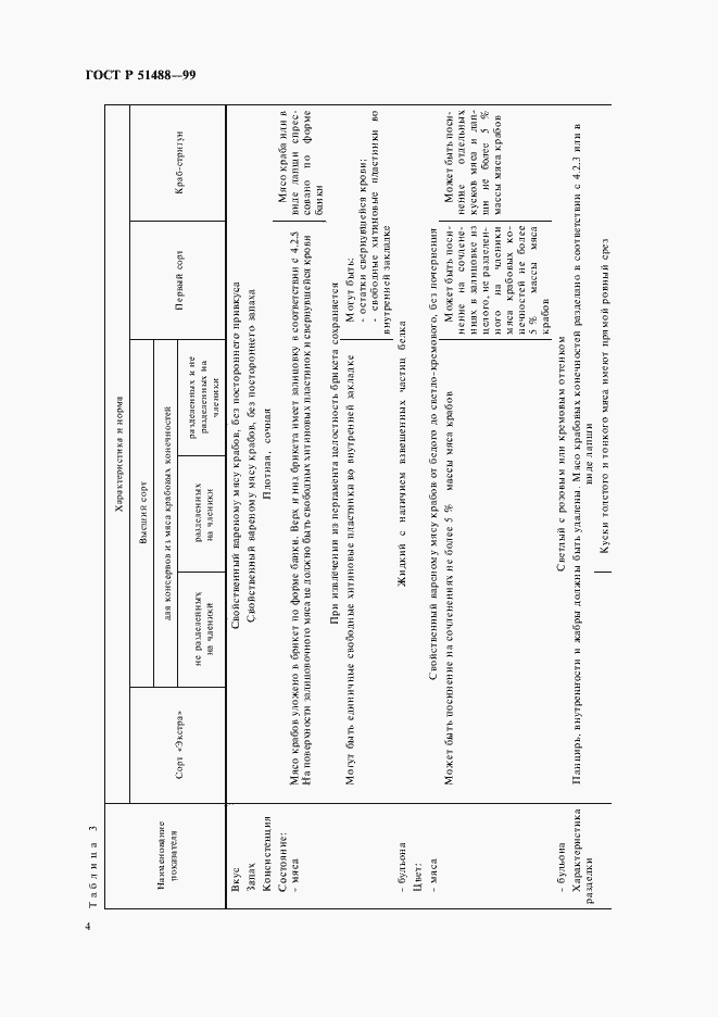 Страница 6 ГОСТ Р 51488-99