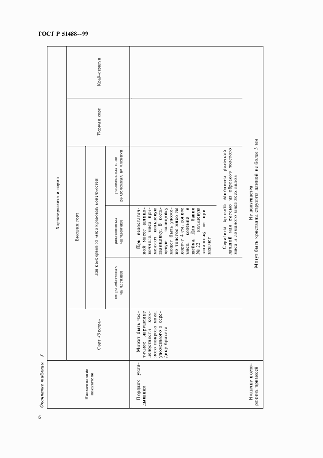 Страница 8 ГОСТ Р 51488-99
