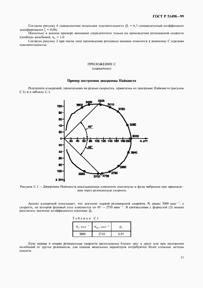 Страница 15 ГОСТ Р 51498-99