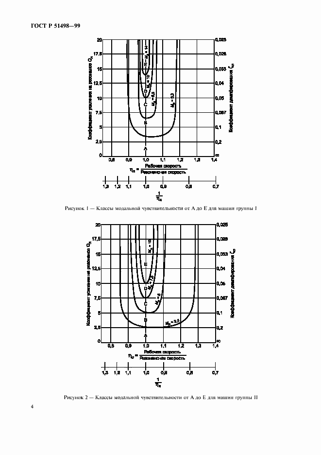 Страница 8 ГОСТ Р 51498-99