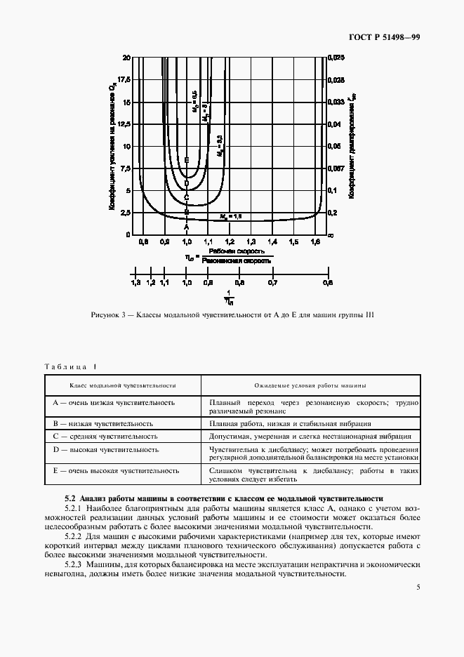 Страница 9 ГОСТ Р 51498-99