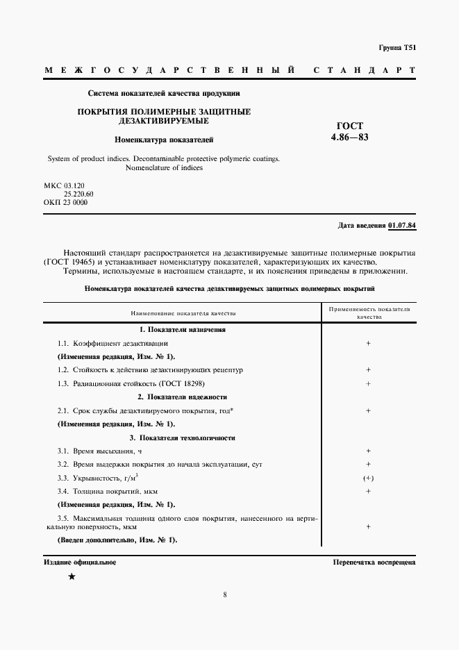 Страница 1 ГОСТ 4.86-83