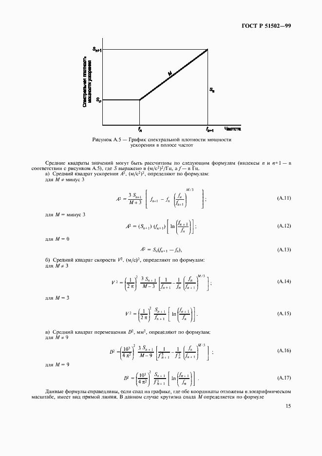 Страница 17 ГОСТ Р 51502-99