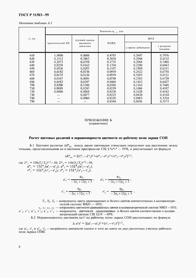 Страница 9 ГОСТ Р 51503-99