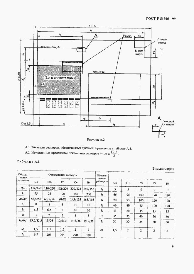 Страница 11 ГОСТ Р 51506-99