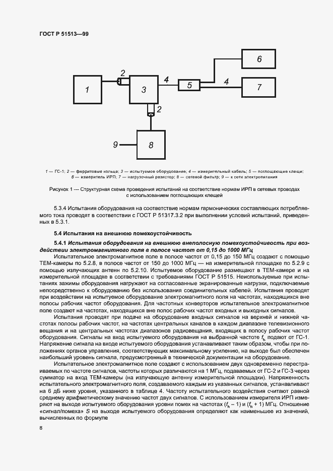 Страница 11 ГОСТ Р 51513-99