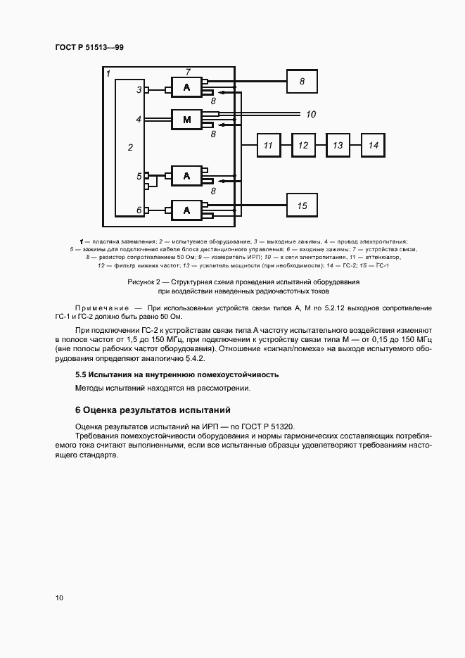 Страница 13 ГОСТ Р 51513-99