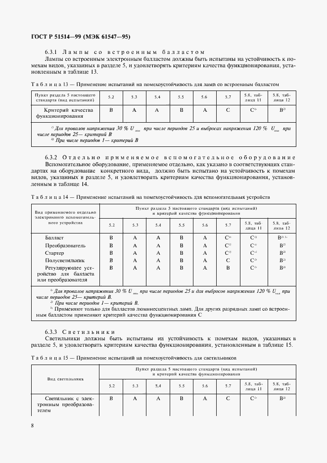 Страница 11 ГОСТ Р 51514-99