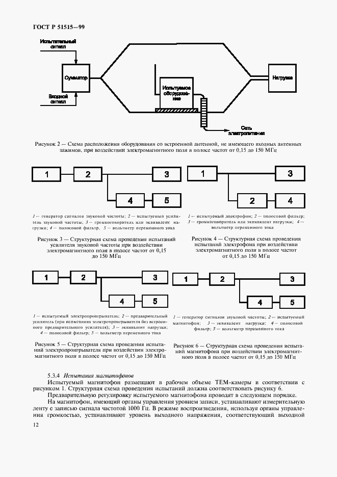 Страница 15 ГОСТ Р 51515-99
