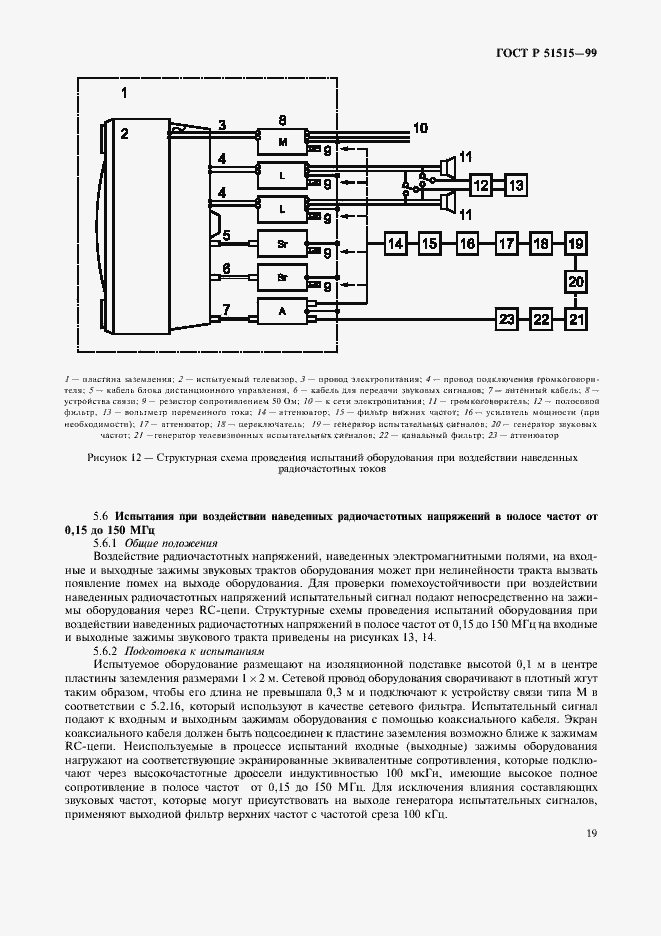 Страница 22 ГОСТ Р 51515-99