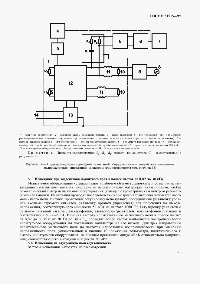 Страница 24 ГОСТ Р 51515-99