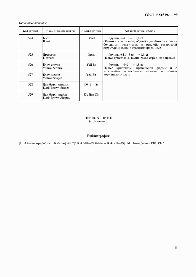 Страница 14 ГОСТ Р 51519.1-99