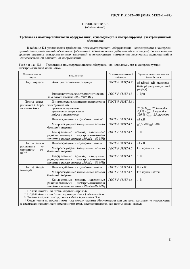 Страница 15 ГОСТ Р 51522-99
