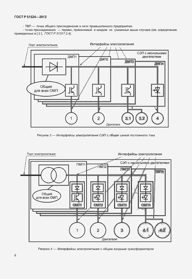 Страница 12 ГОСТ Р 51524-2012