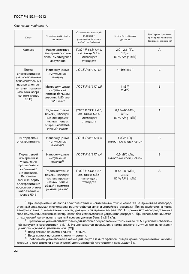 Страница 26 ГОСТ Р 51524-2012
