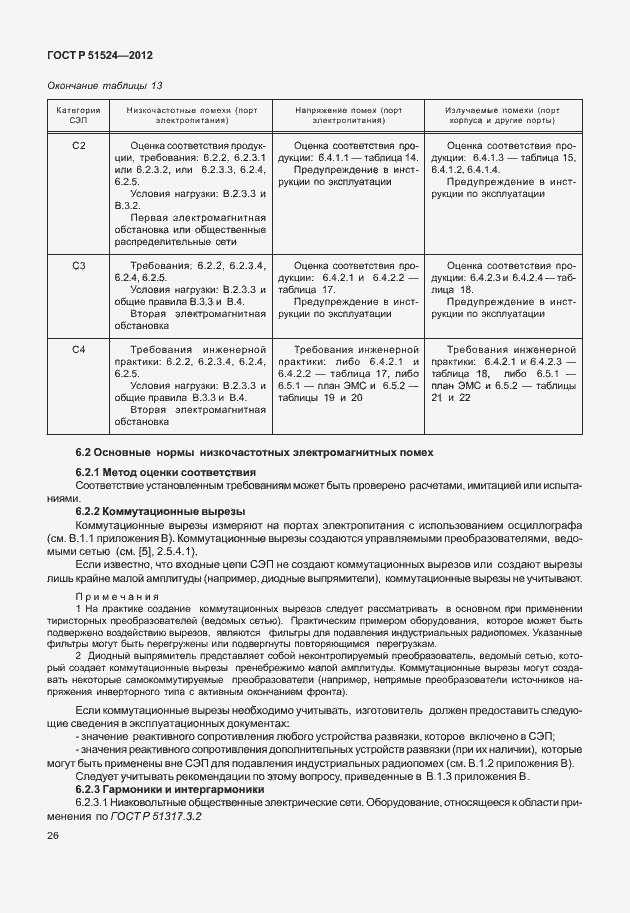 Страница 30 ГОСТ Р 51524-2012