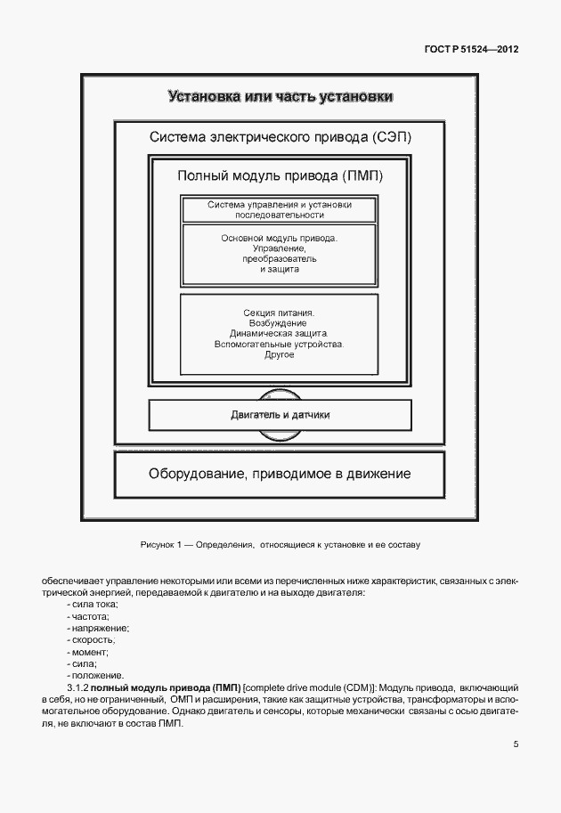 Страница 9 ГОСТ Р 51524-2012