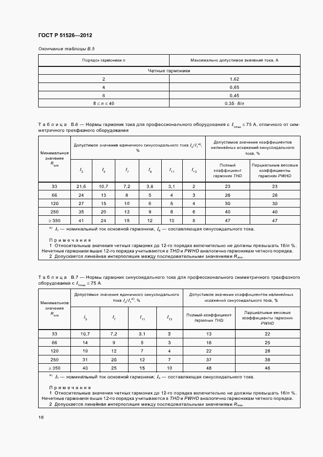 Страница 20 ГОСТ Р 51526-2012