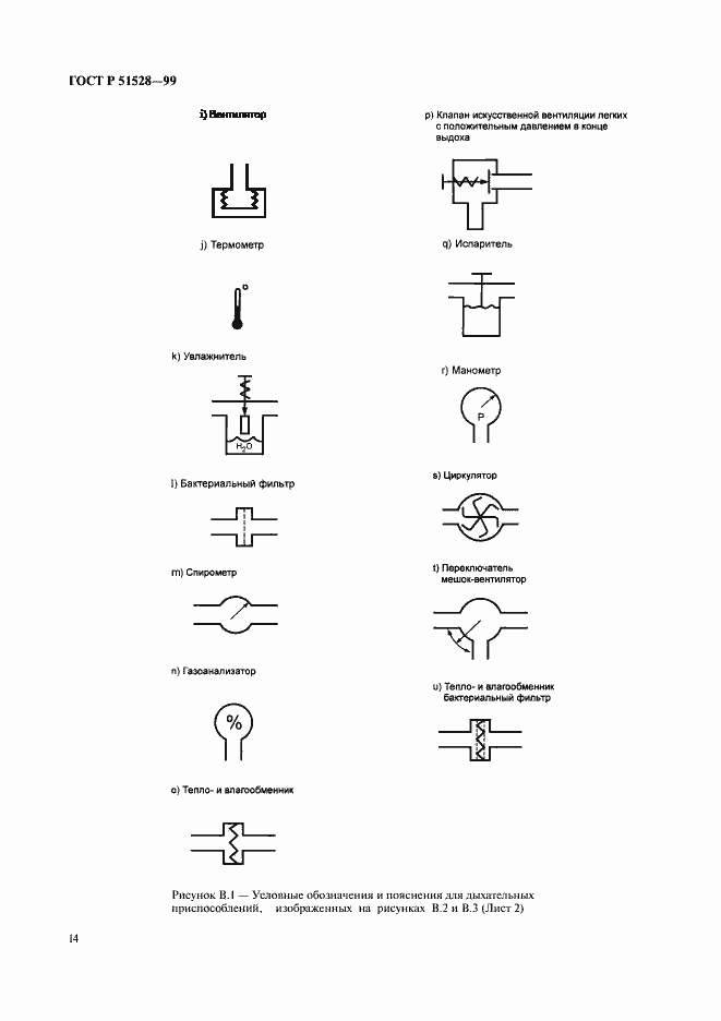 Страница 18 ГОСТ Р 51528-99