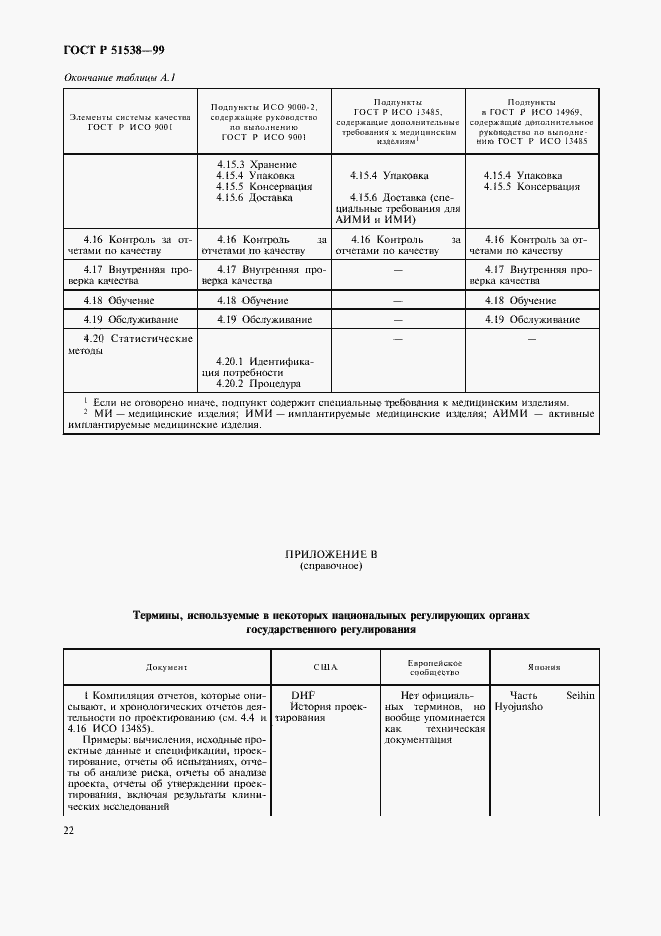Страница 26 ГОСТ Р 51538-99