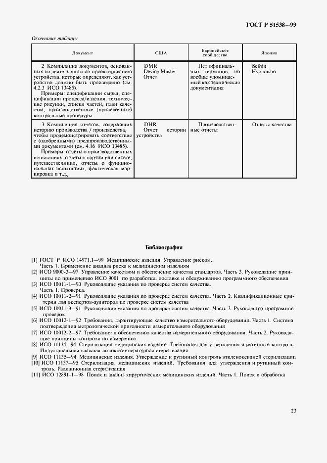 Страница 27 ГОСТ Р 51538-99