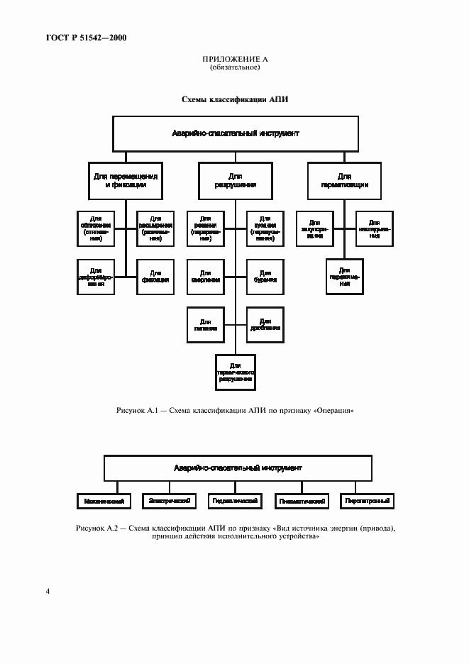 Страница 7 ГОСТ Р 51542-2000