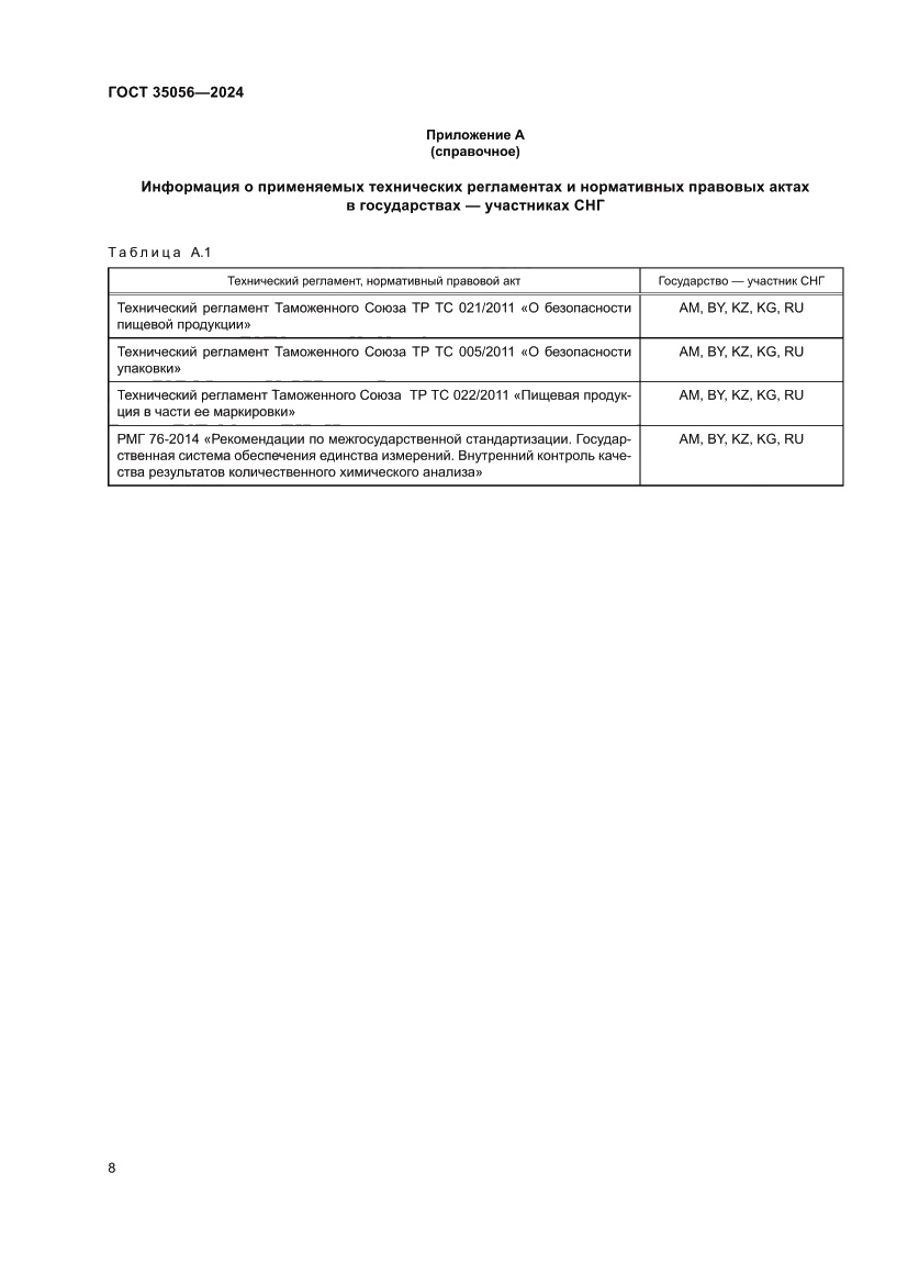 Страница 12 ГОСТ 35056-2024