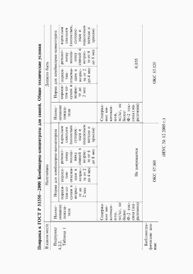 Приложение №2