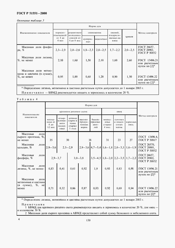 Страница 6 ГОСТ Р 51551-2000