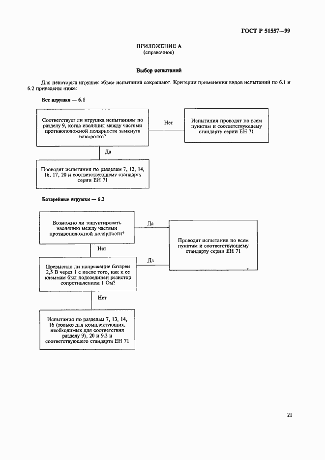 Страница 25 ГОСТ Р 51557-99