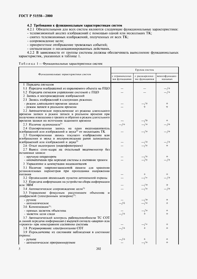 Страница 7 ГОСТ Р 51558-2000