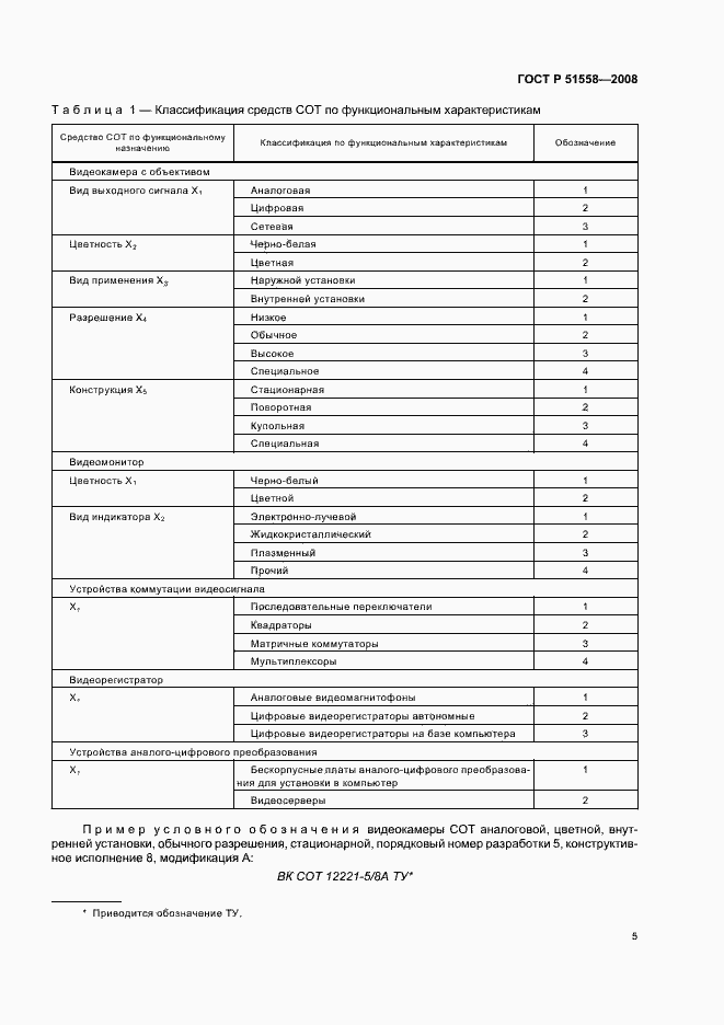 Страница 8 ГОСТ Р 51558-2008