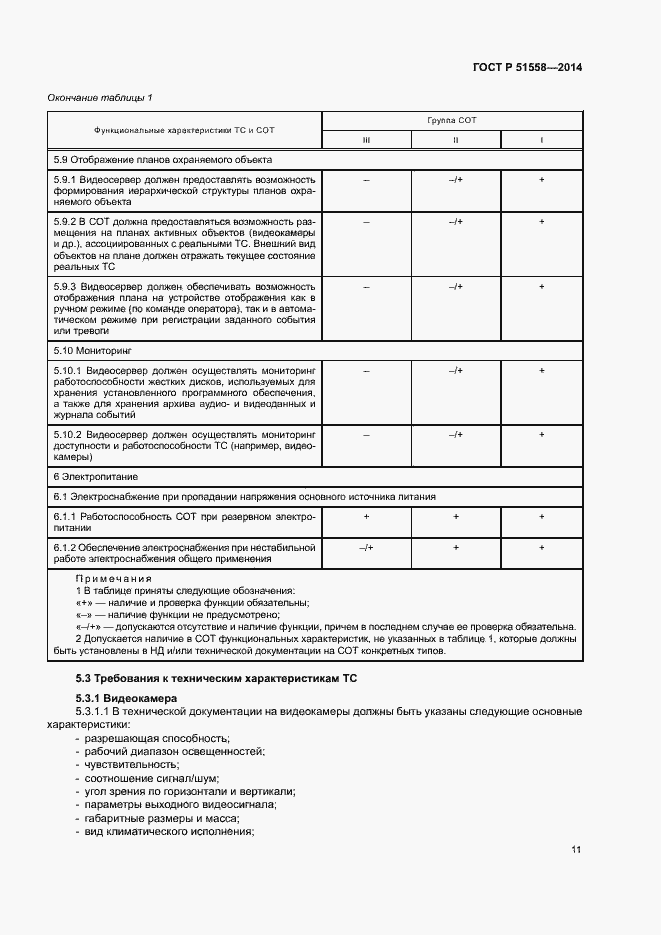 Страница 14 ГОСТ Р 51558-2014