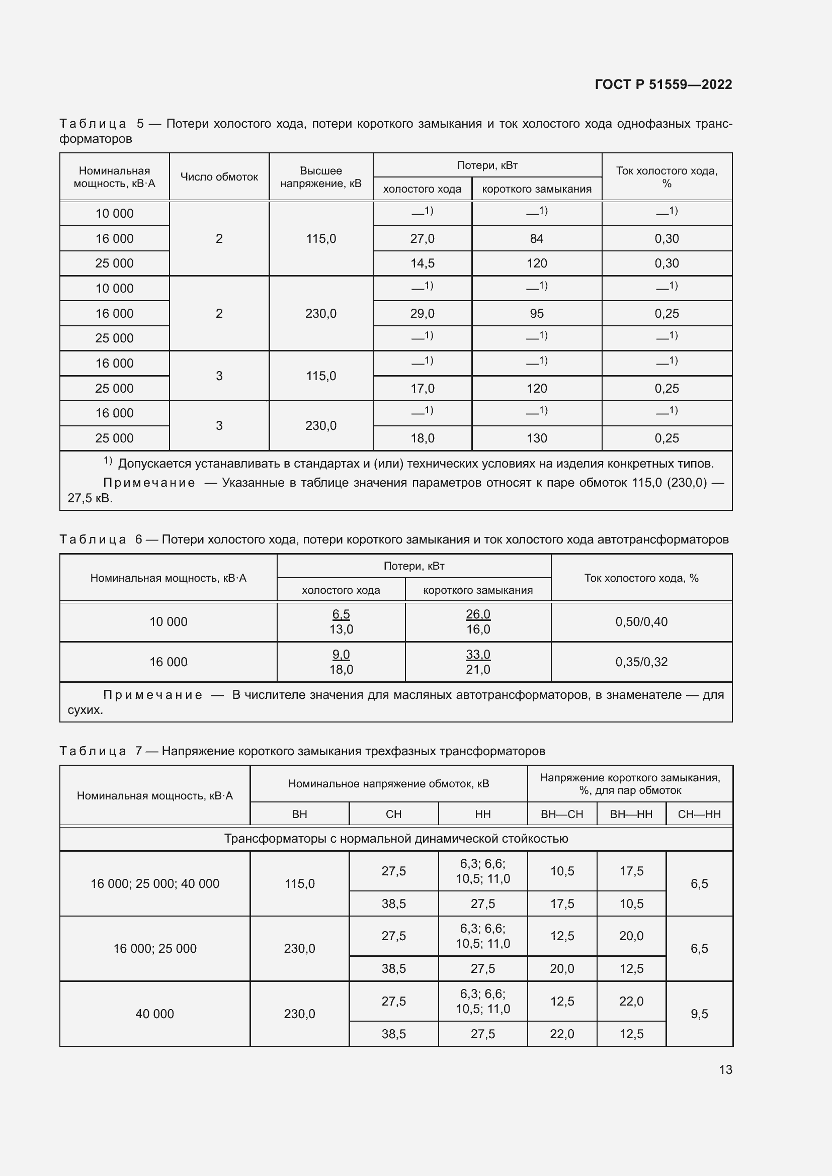 Страница 17 ГОСТ Р 51559-2022