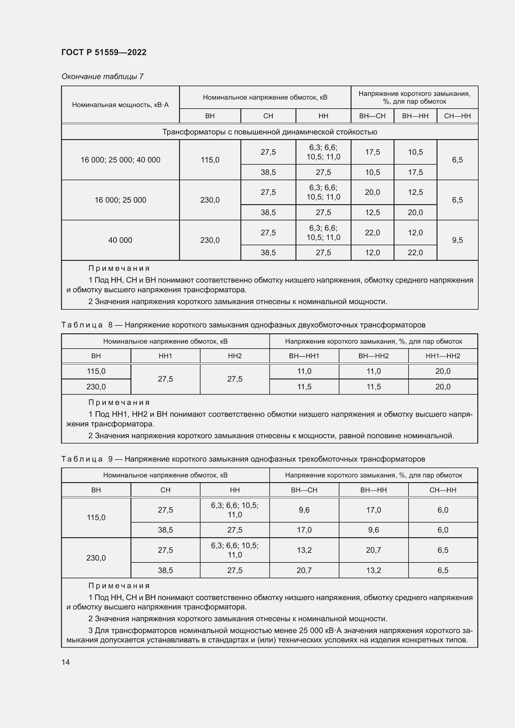Страница 18 ГОСТ Р 51559-2022