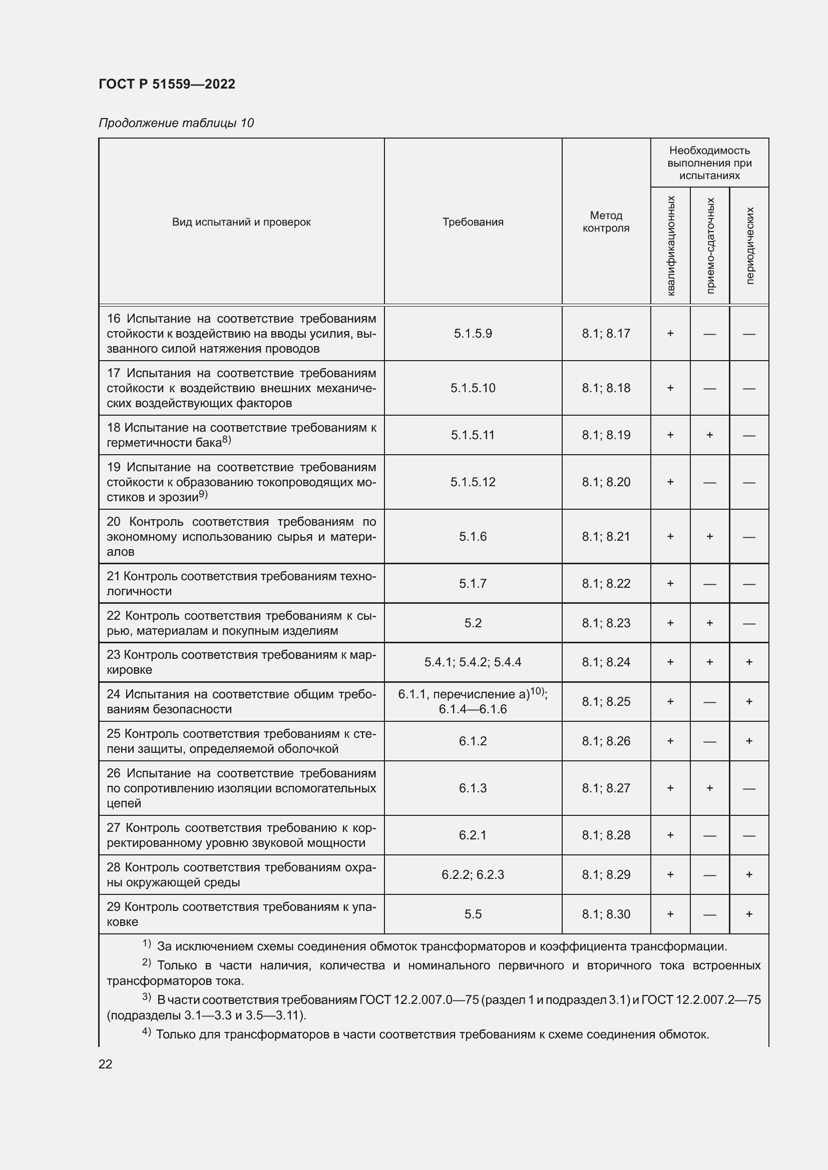 Страница 26 ГОСТ Р 51559-2022