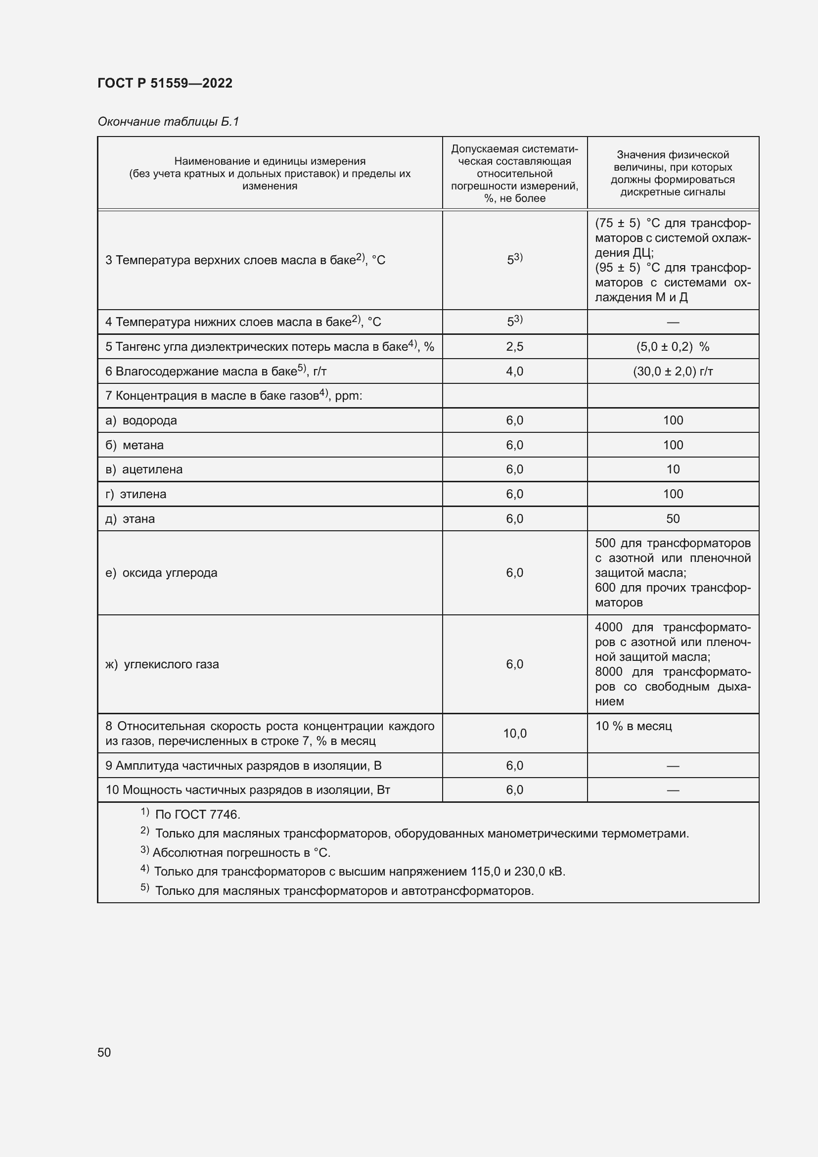 Страница 54 ГОСТ Р 51559-2022