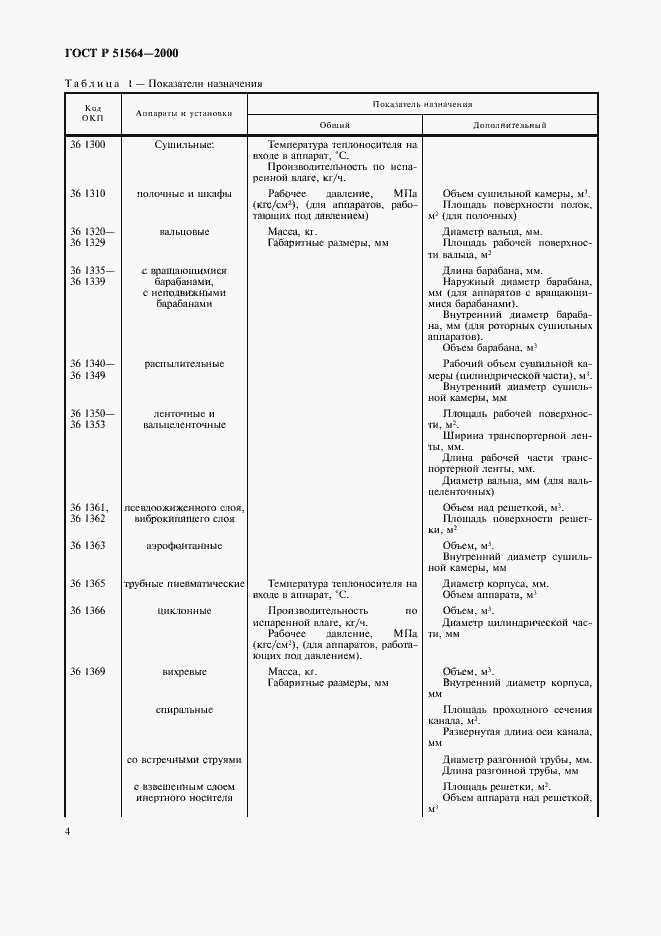 Страница 6 ГОСТ Р 51564-2000