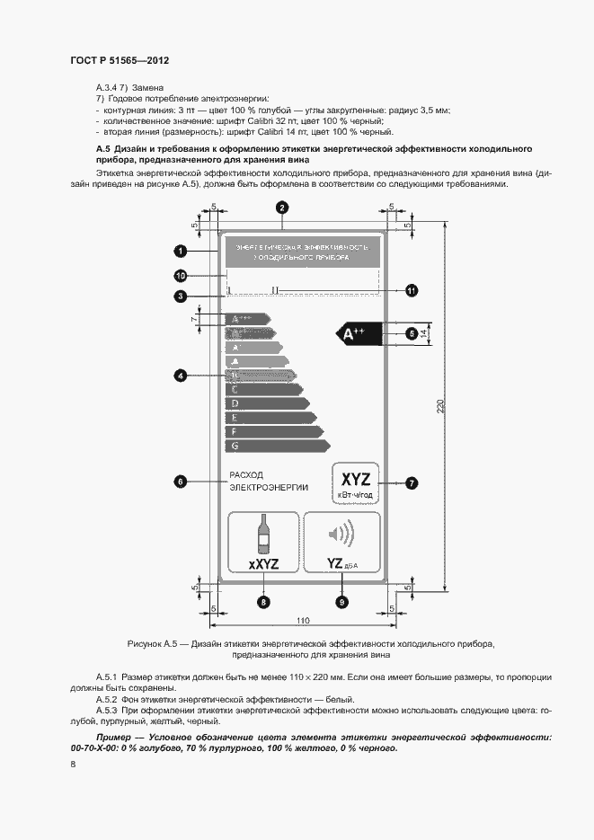 Страница 12 ГОСТ Р 51565-2012