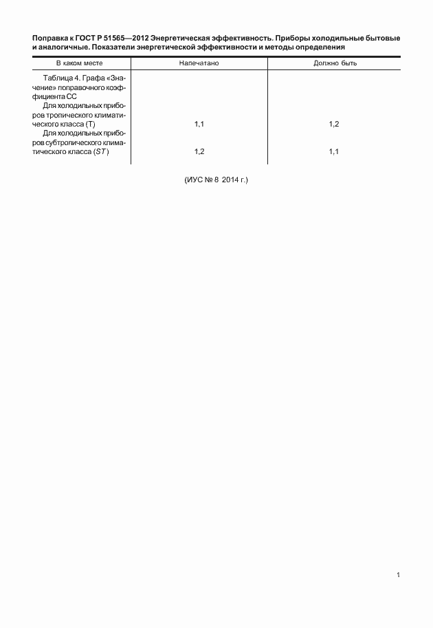 Приложение №1