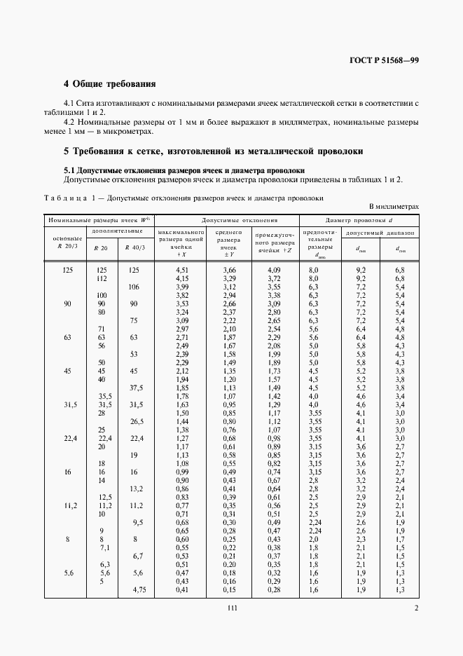 Страница 4 ГОСТ Р 51568-99