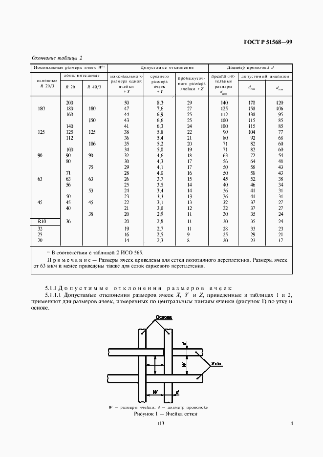 Страница 6 ГОСТ Р 51568-99