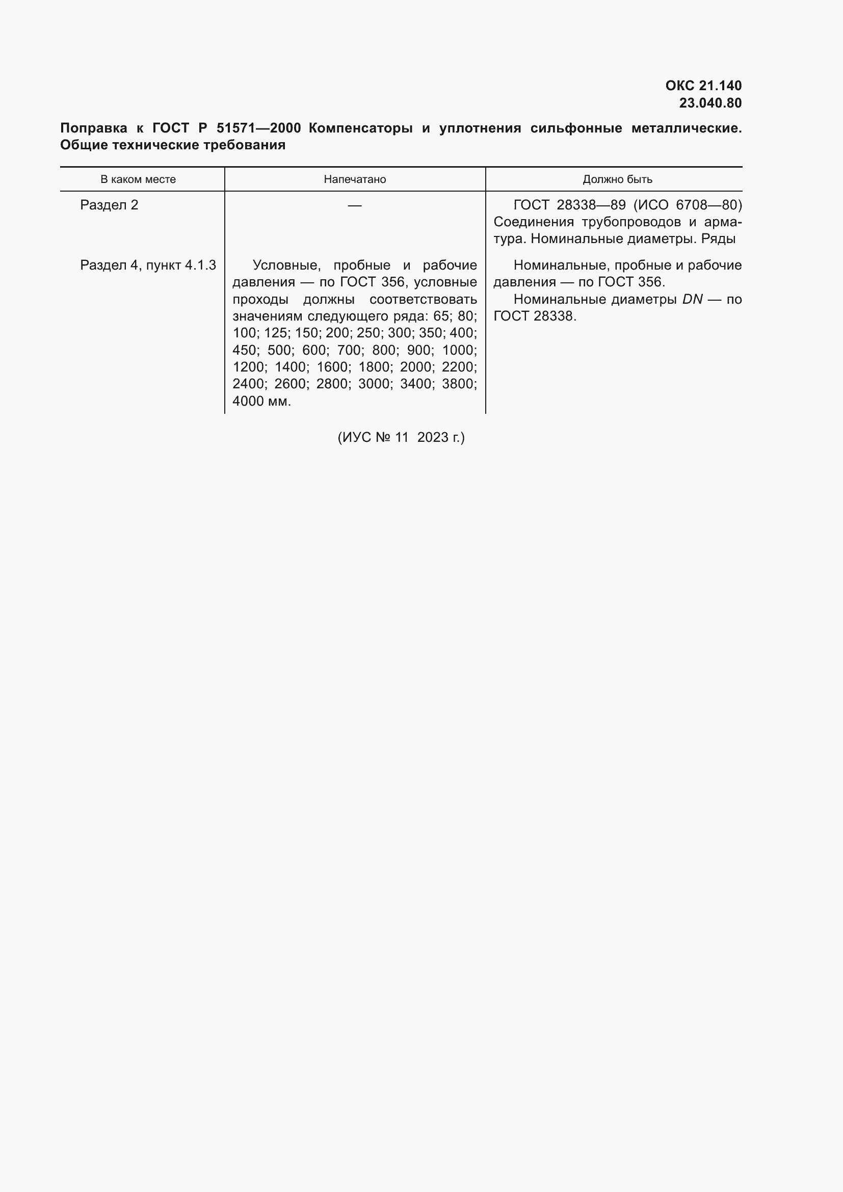 Приложение №1