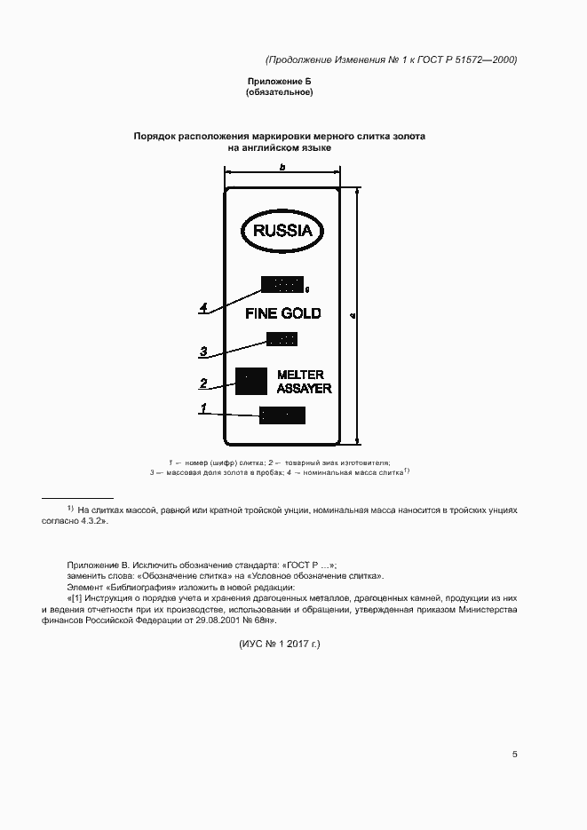 Приложение №1